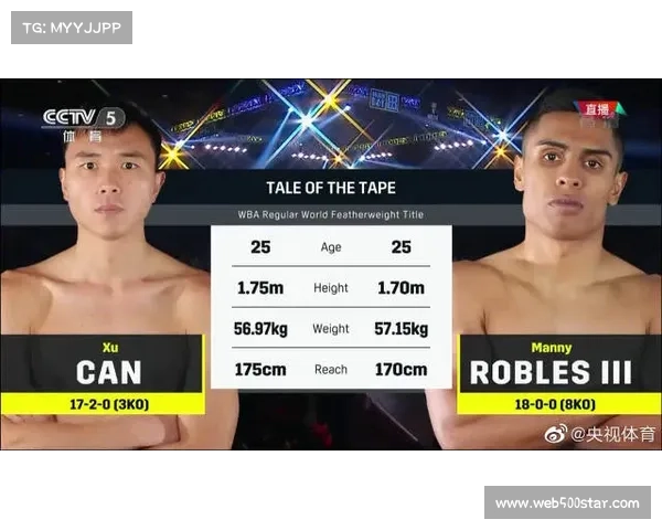 中国拳击数据平台推出WBA苏州赛事实时技术统计系统正式上线